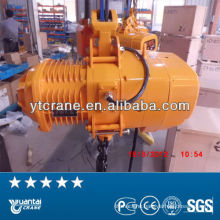 All Kinds of Electric/Hand Fixed/Traveling Chain Hoists